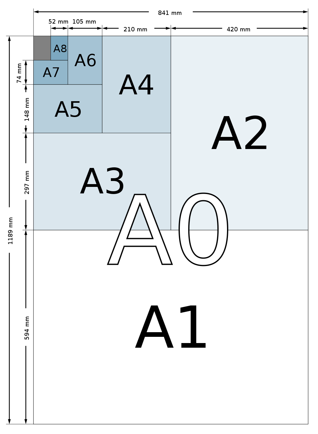 a paper sizes to